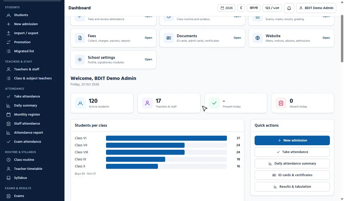 BDIT Education school admin dashboard