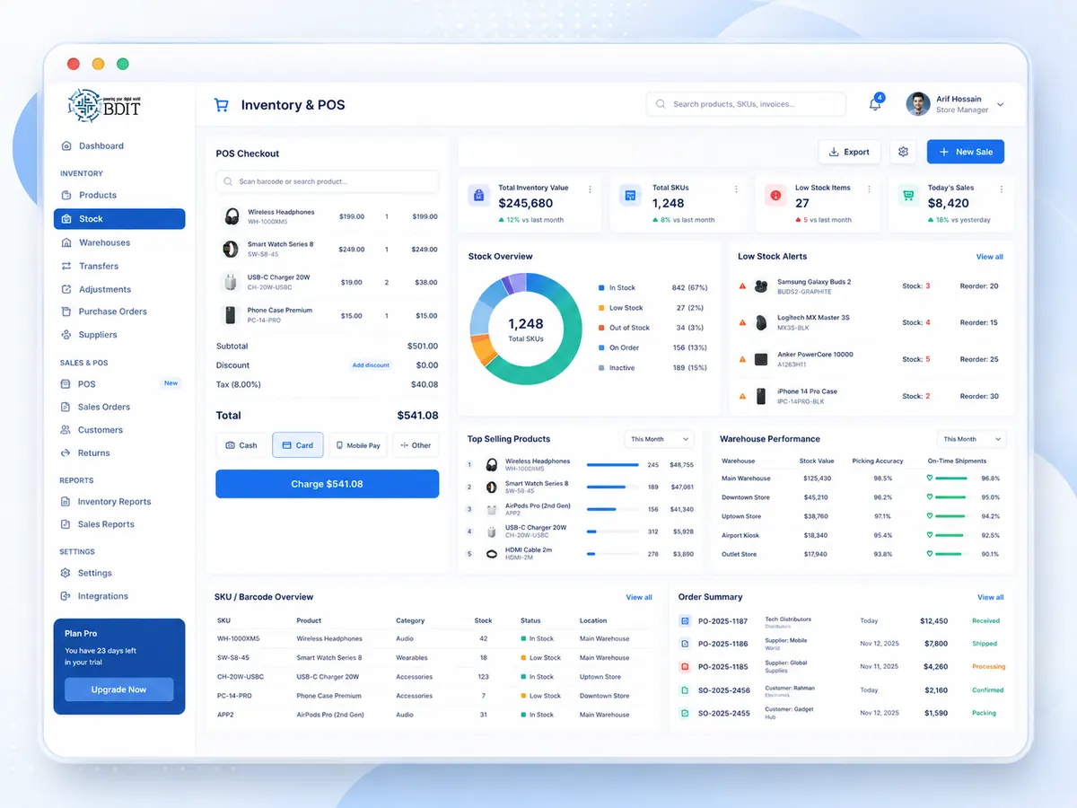 BDIT ERP inventory screen