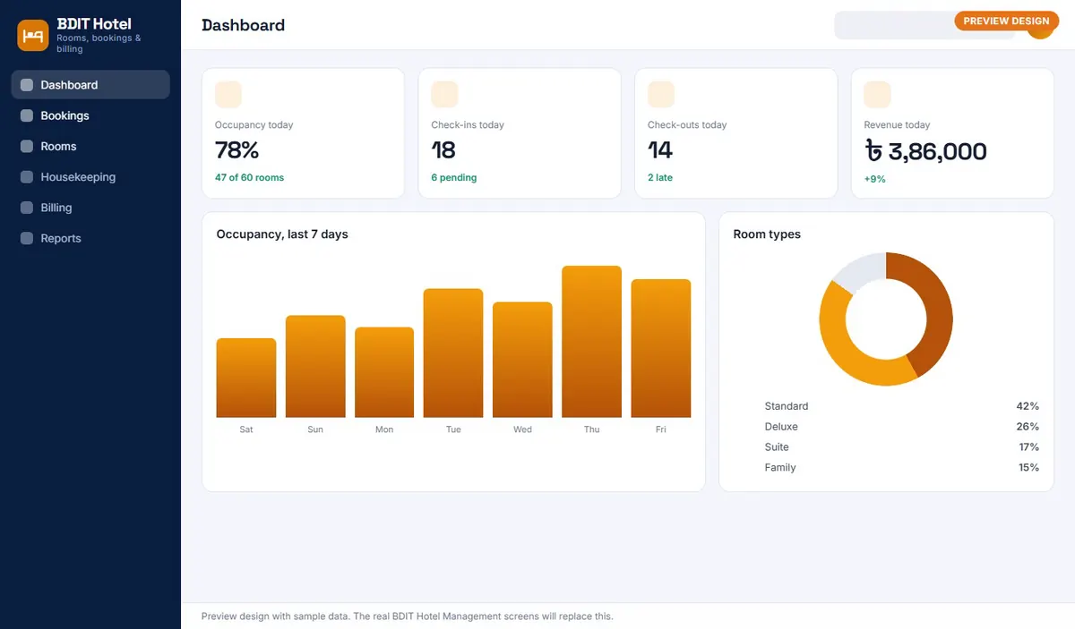BDIT Hotel Management preview