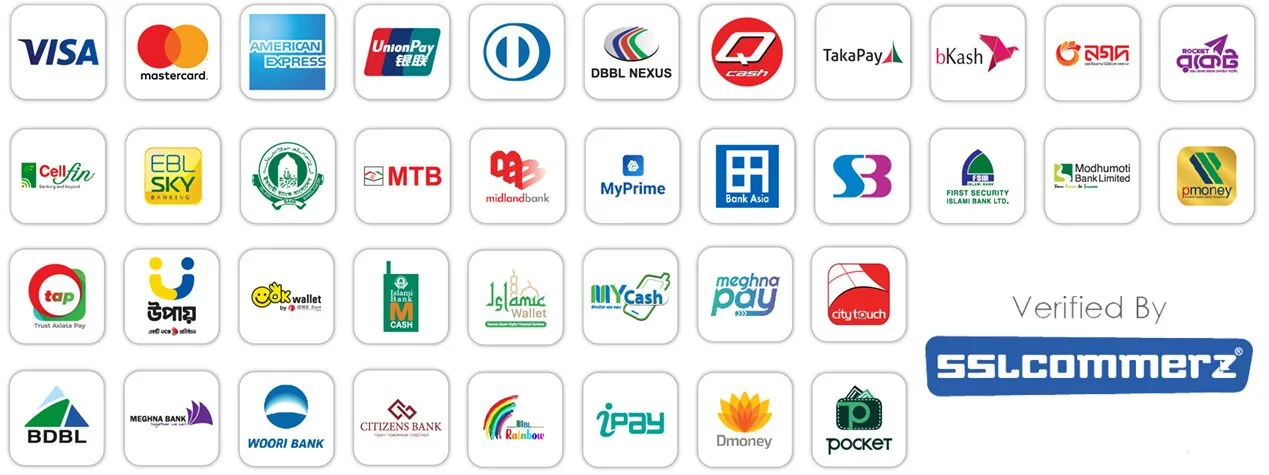 Banks, cards and mobile wallets accepted by BDIT